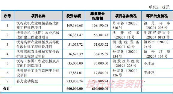 开云体育资金流水存在篡改！注册阶段现场检