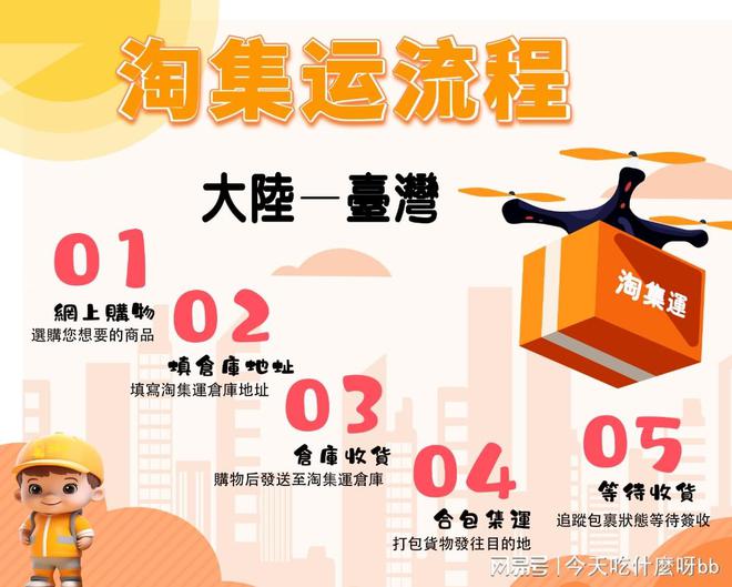 kaiyun官方下载，体重秤健康秤怎么集